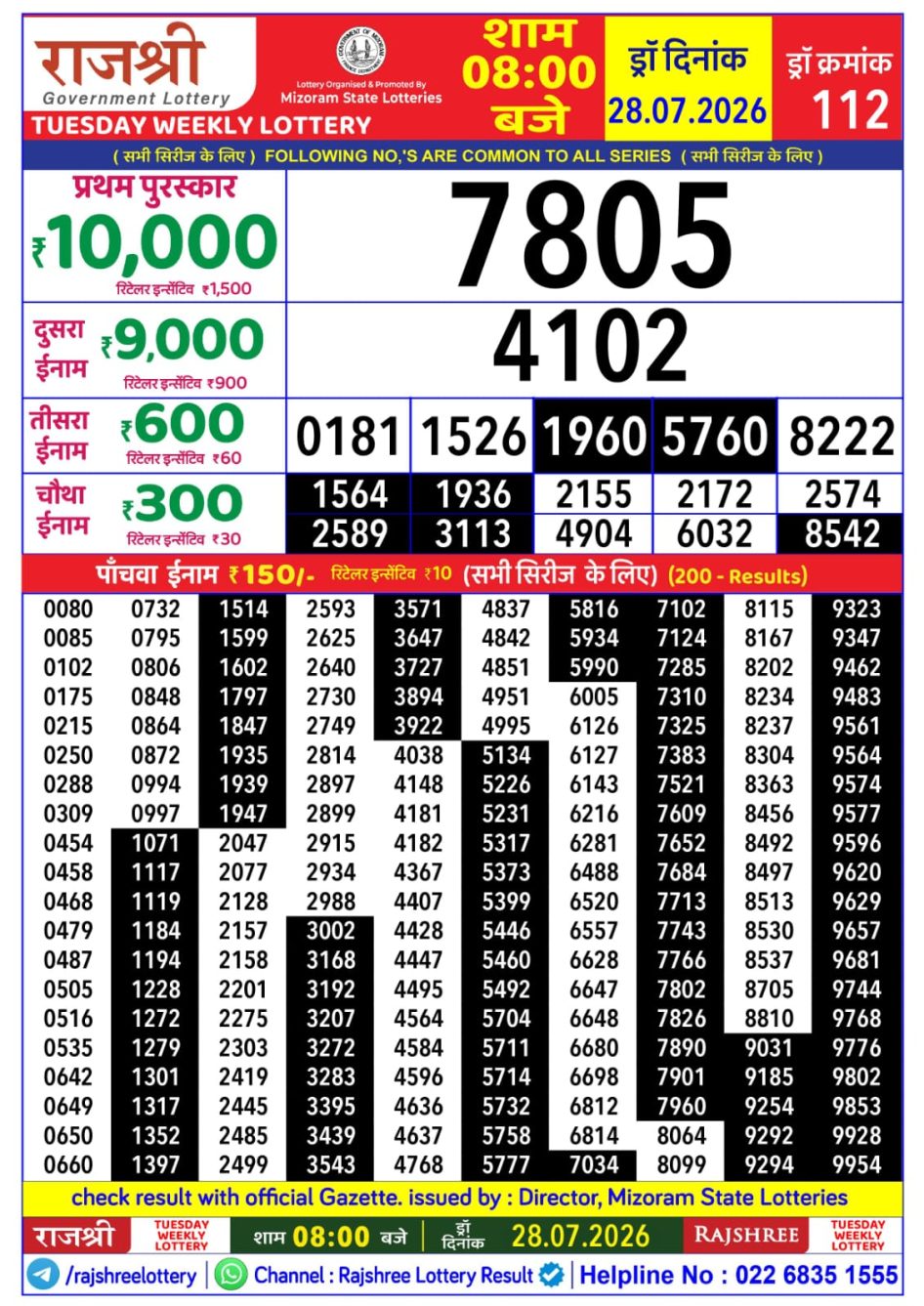 Everest Result Today Dear Lottery Chart