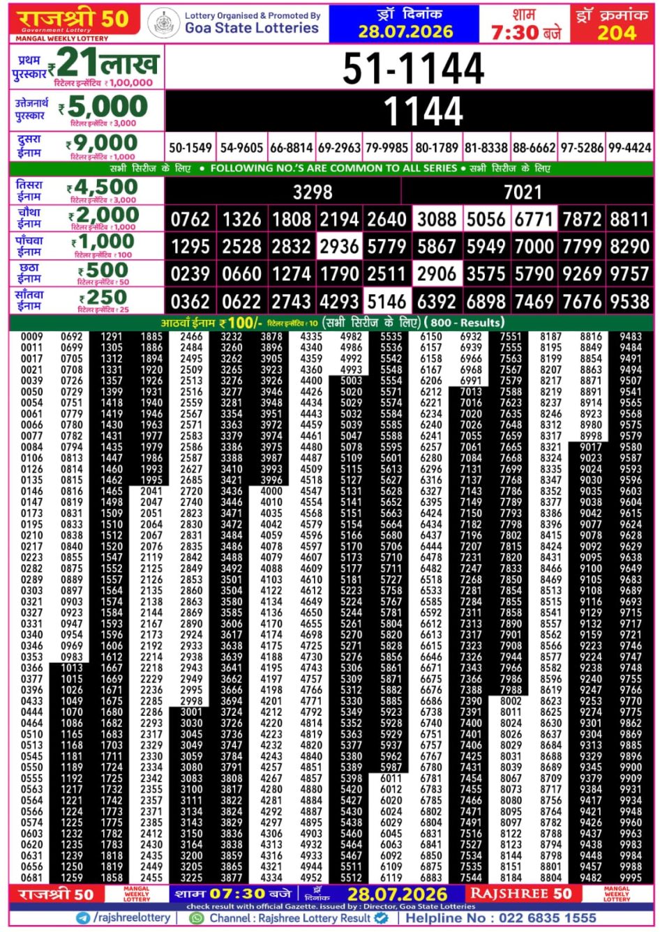 Everest Result Today Dear Lottery Chart