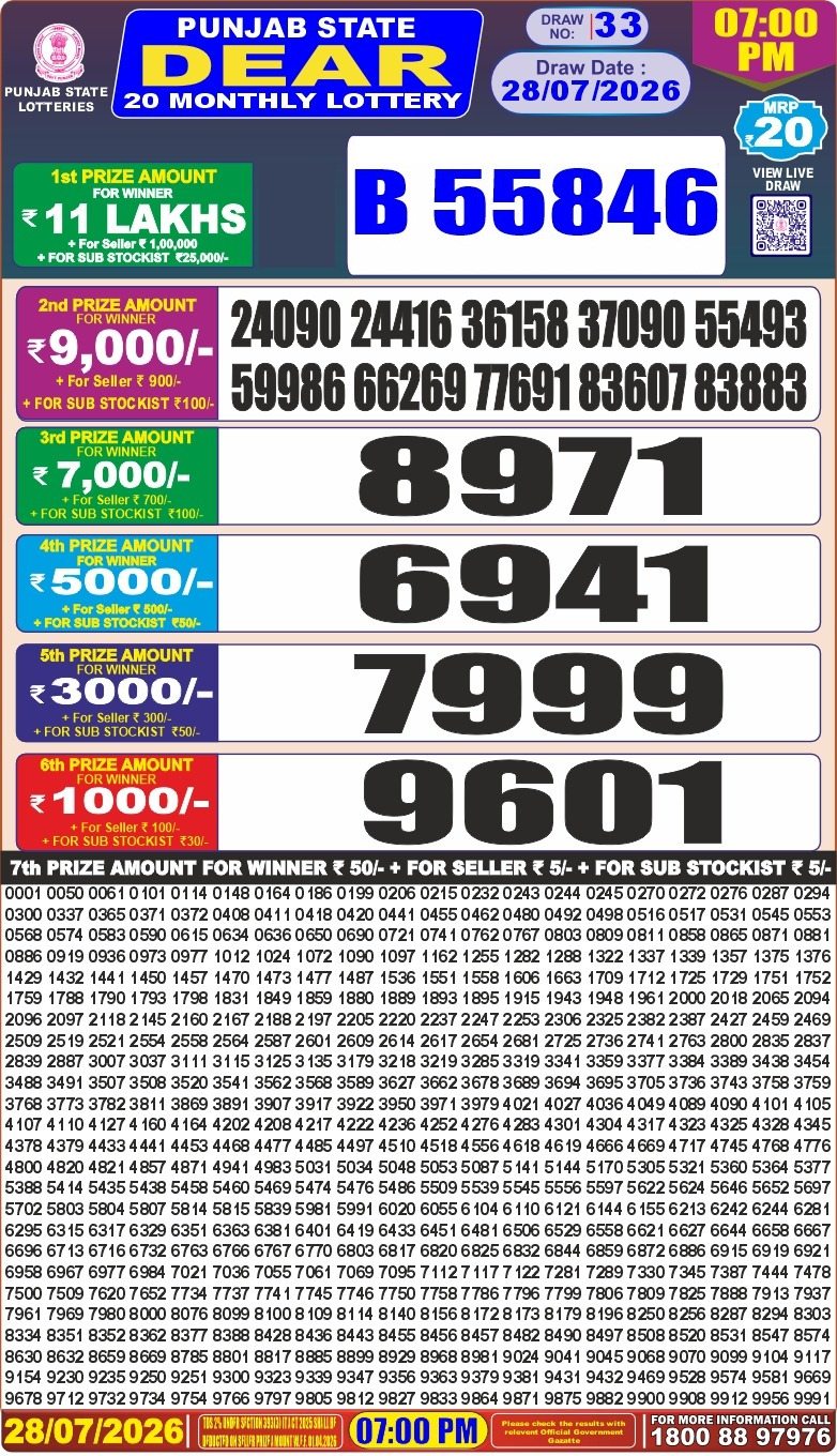 Everest Result Today Dear Lottery Chart