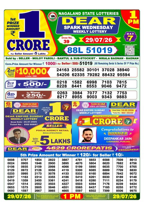 Everest Result Today Dear Lottery Chart