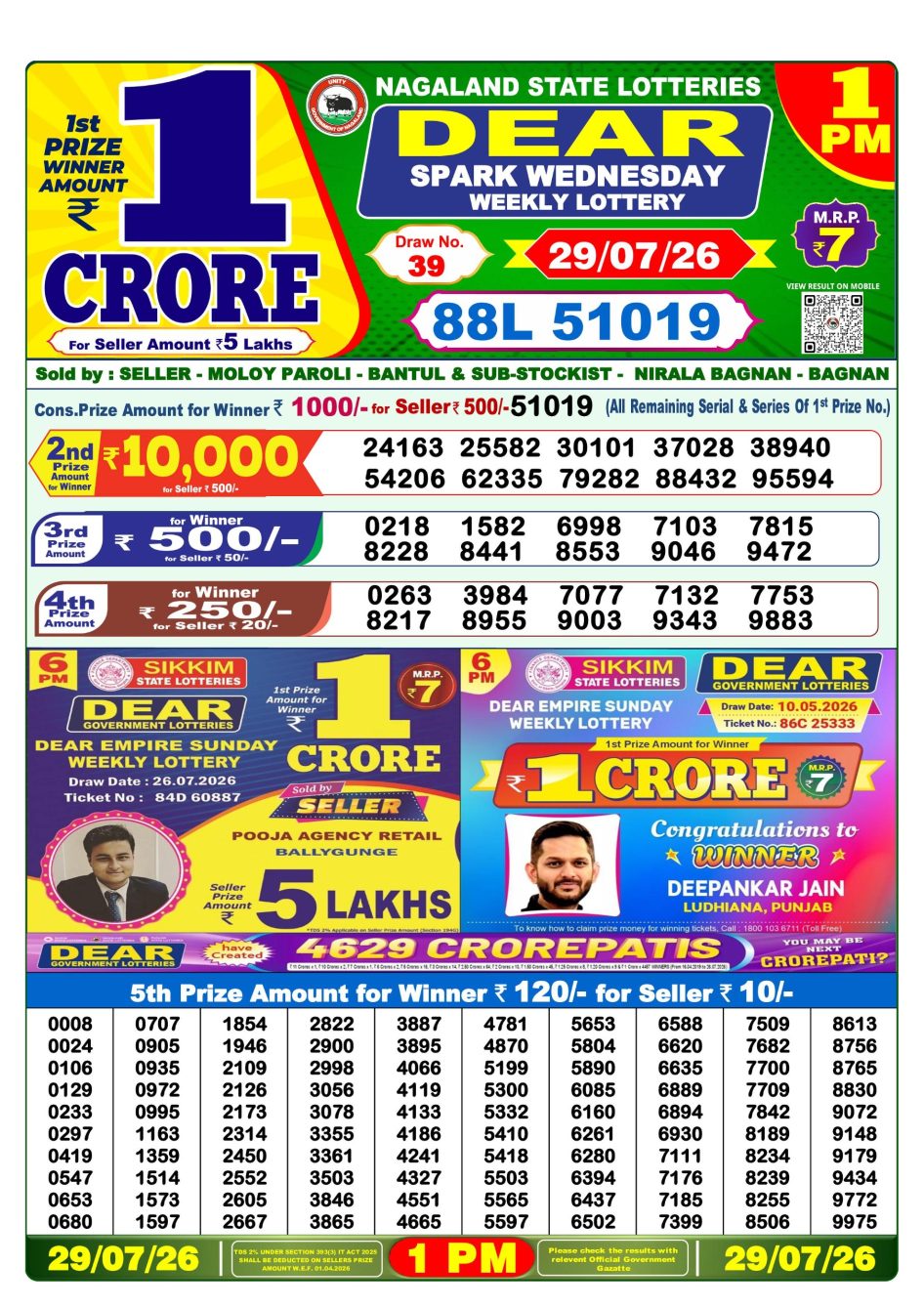 Everest Result Today Dear Lottery Chart