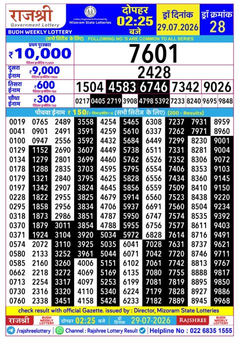 Everest Result Today Dear Lottery Chart