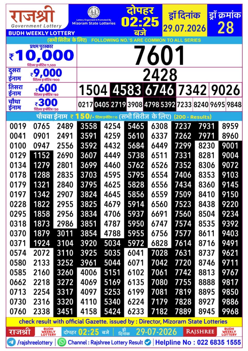 Everest Result Today Dear Lottery Chart