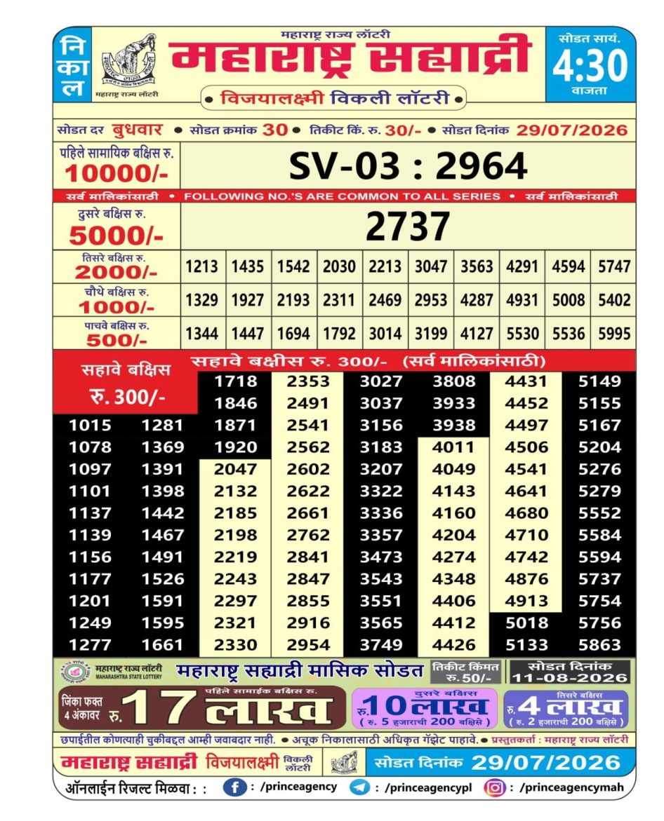 Everest Result Today Dear Lottery Chart