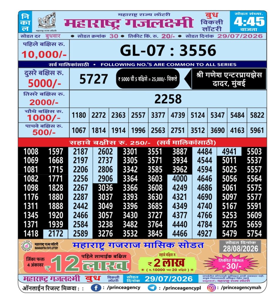 Everest Result Today Dear Lottery Chart