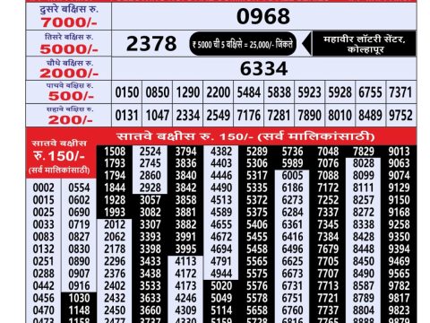 Everest Result Today Dear Lottery Chart