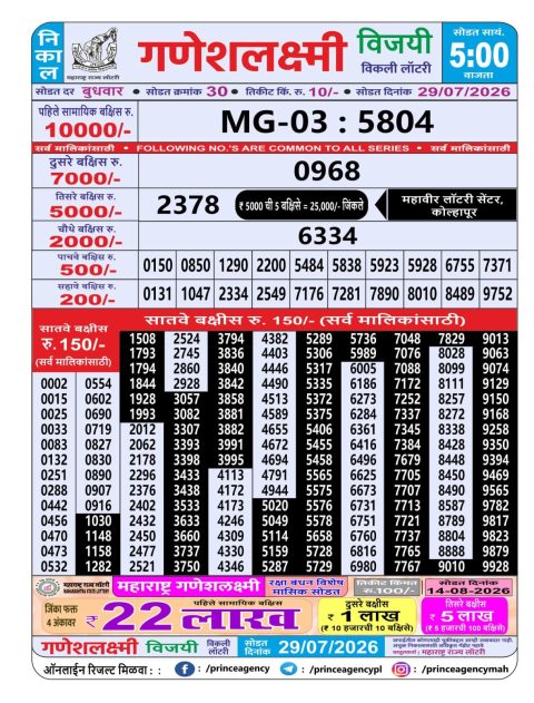 Everest Result Today Dear Lottery Chart