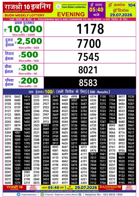 Everest Result Today Dear Lottery Chart