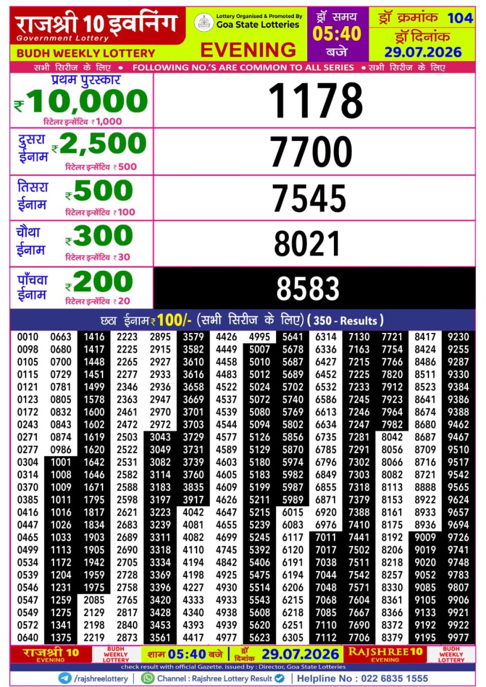 Everest Result Today Dear Lottery Chart