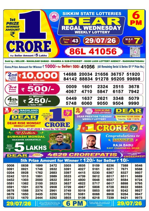 Everest Result Today Dear Lottery Chart