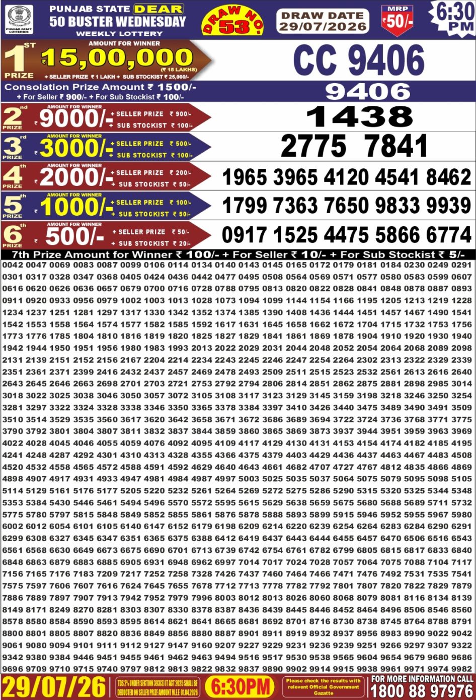 Everest Result Today Dear Lottery Chart