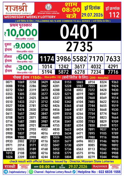 Everest Result Today Dear Lottery Chart