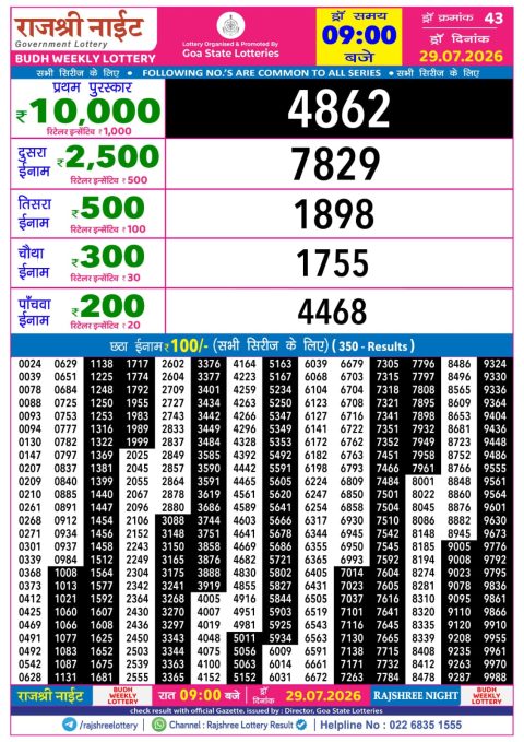 Everest Result Today Dear Lottery Chart