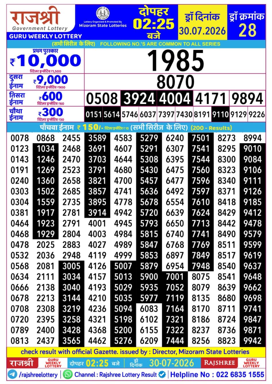 Everest Result Today Dear Lottery Chart