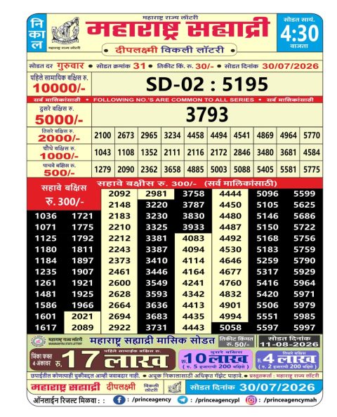 Everest Result Today Dear Lottery Chart