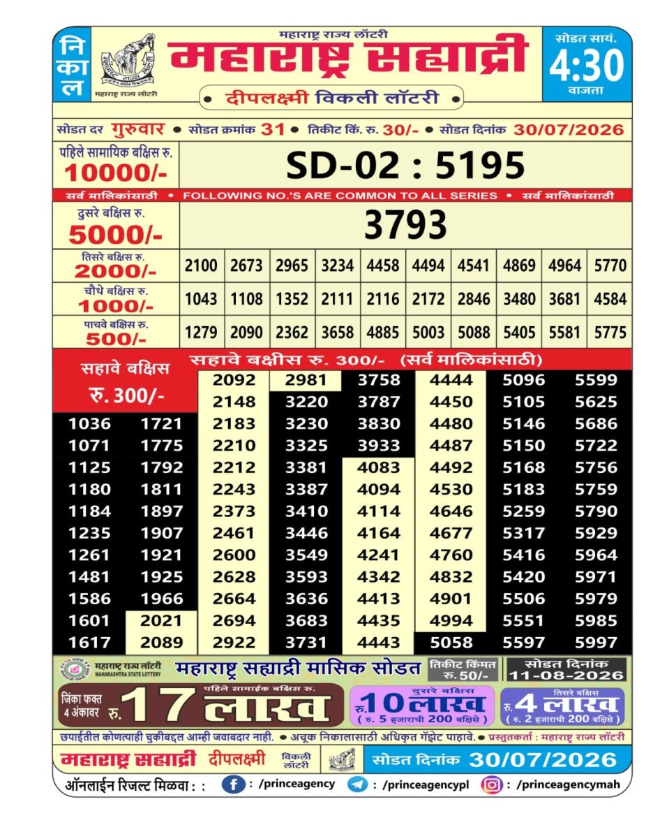 Everest Result Today Dear Lottery Chart
