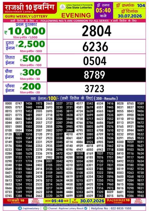 Everest Result Today Dear Lottery Chart