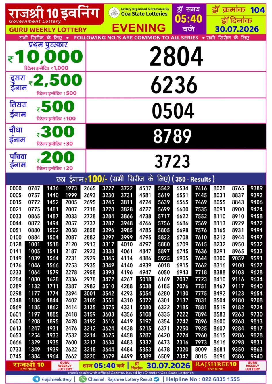 Everest Result Today Dear Lottery Chart
