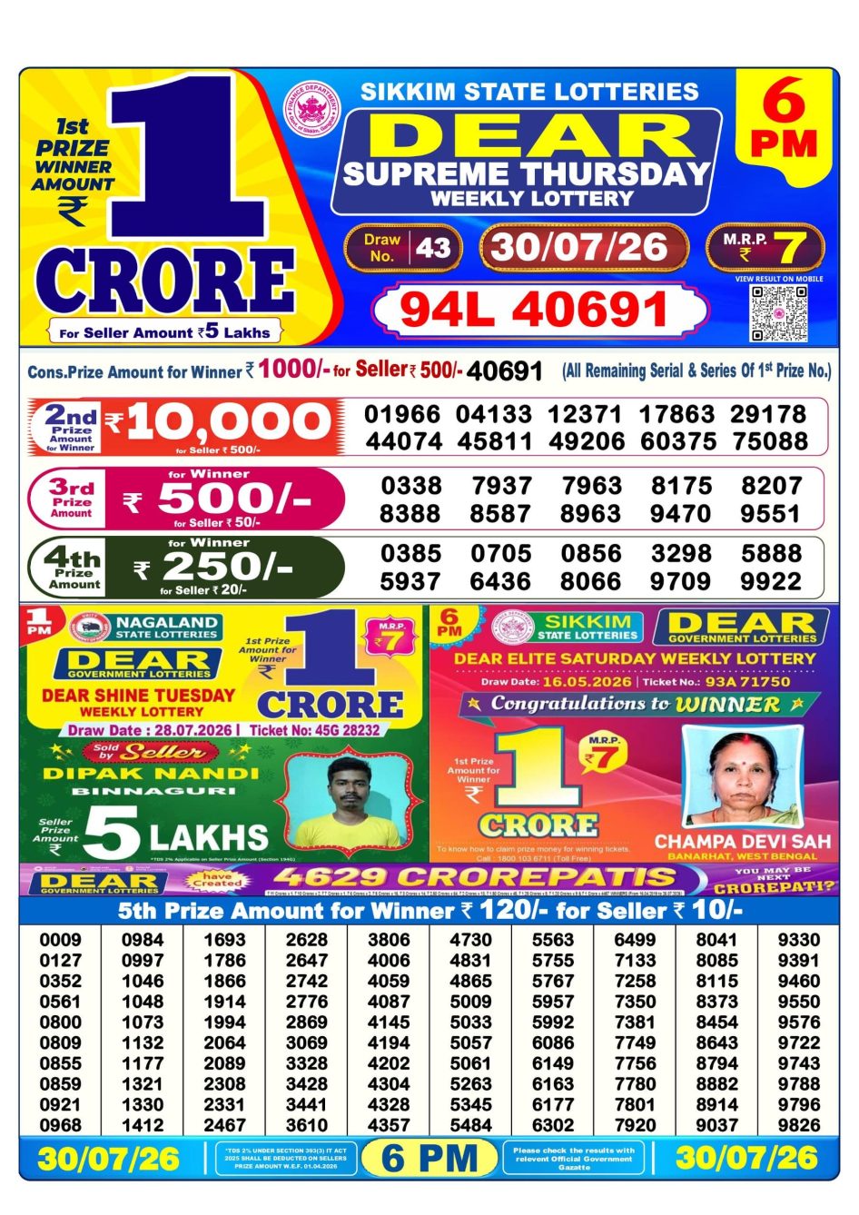Everest Result Today Dear Lottery Chart