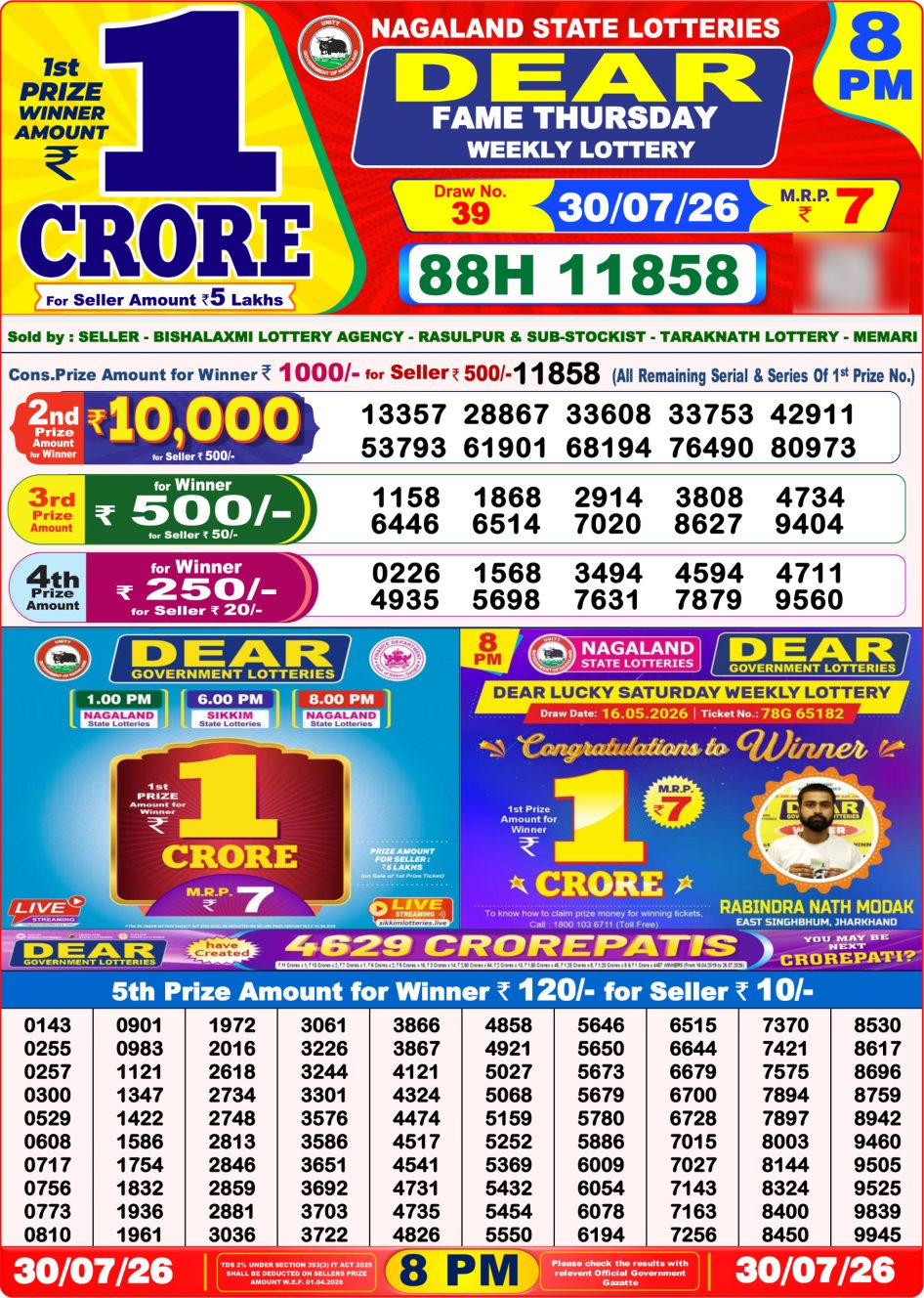 Everest Result Today Dear Lottery Chart