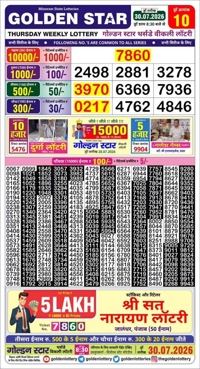 Everest Result Today Dear Lottery Chart