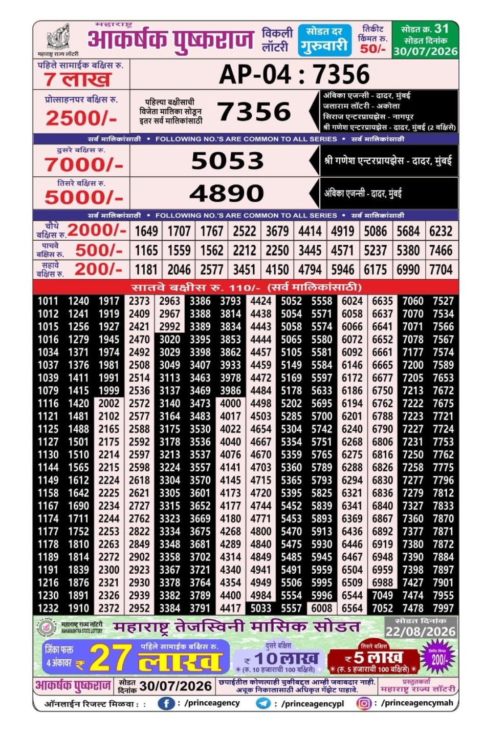 Everest Result Today Dear Lottery Chart