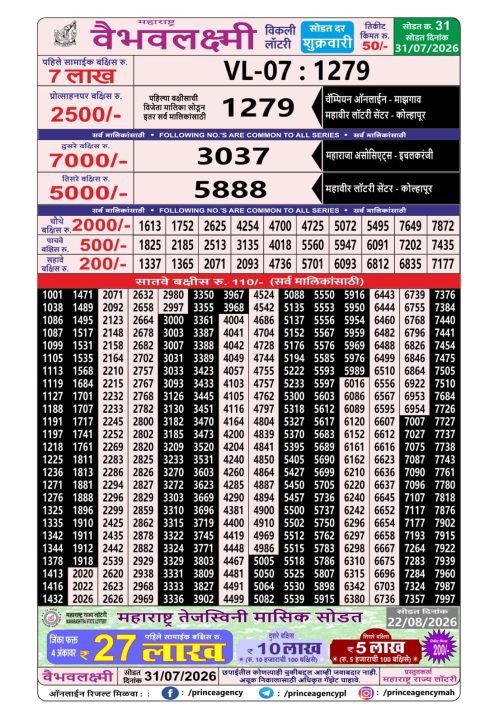 Everest Result Today Dear Lottery Chart