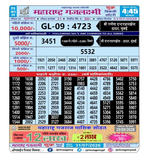 Everest Result Today Dear Lottery Chart