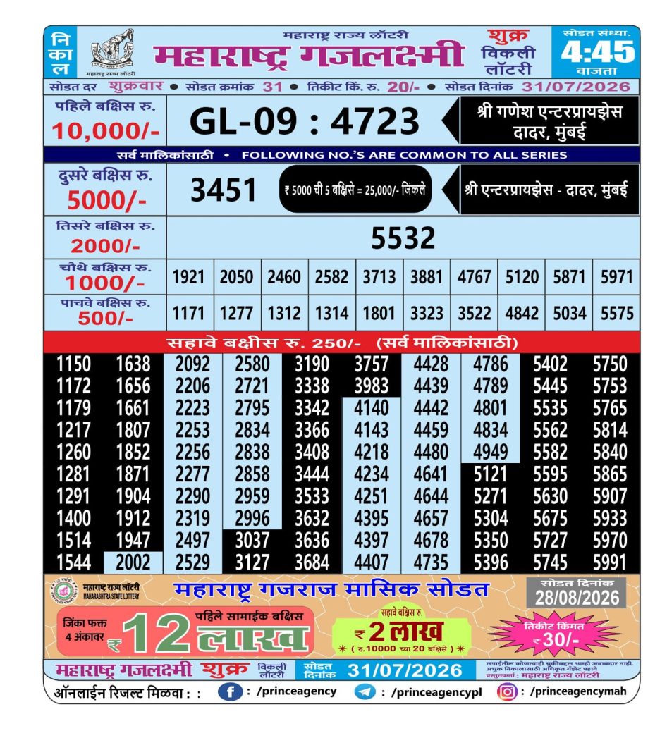 Everest Result Today Dear Lottery Chart