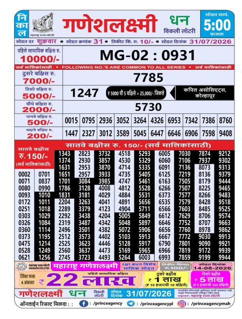 Everest Result Today Dear Lottery Chart