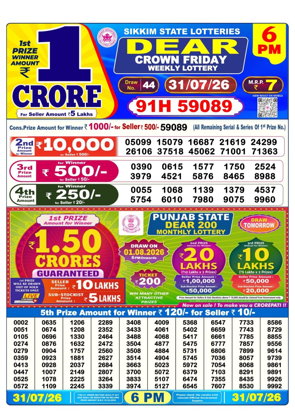 Everest Result Today Dear Lottery Chart