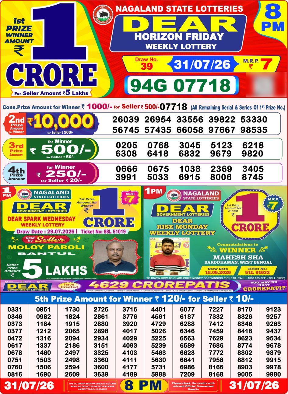 Everest Result Today Dear Lottery Chart