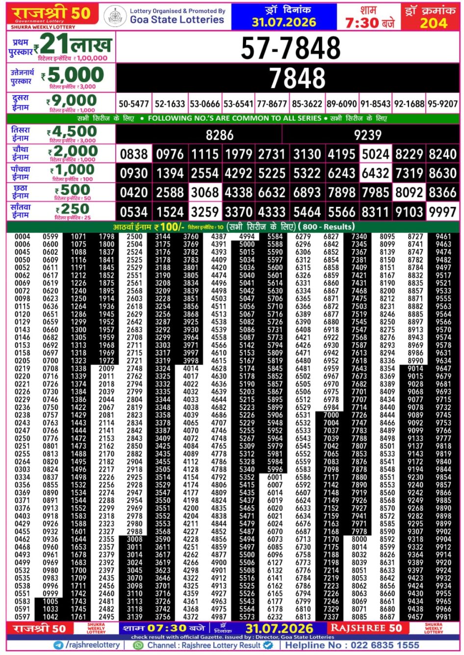 Everest Result Today Dear Lottery Chart