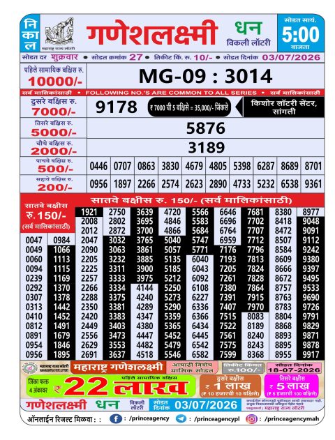 Everest Result Today Dear Lottery Chart