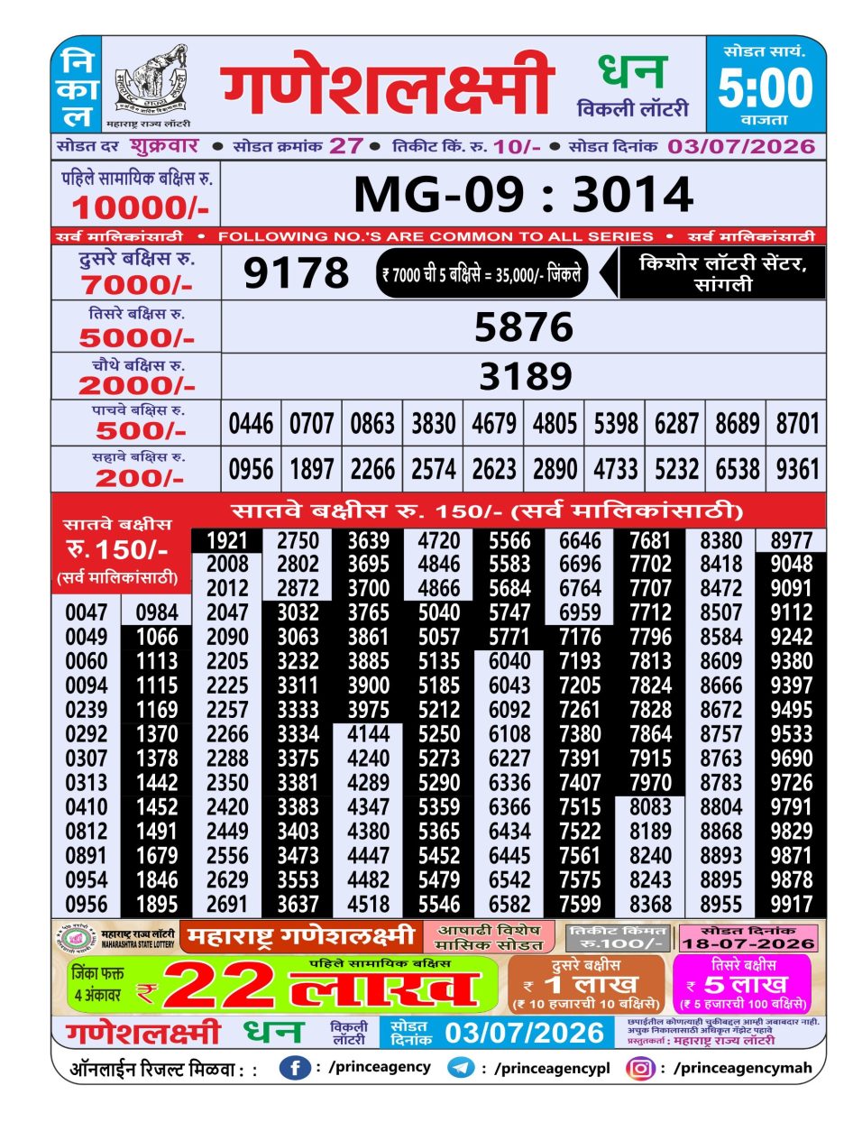Everest Result Today Dear Lottery Chart