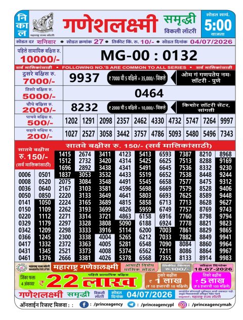 Everest Result Today Dear Lottery Chart