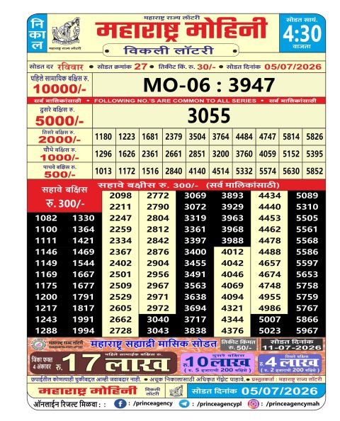 Everest Result Today Dear Lottery Chart