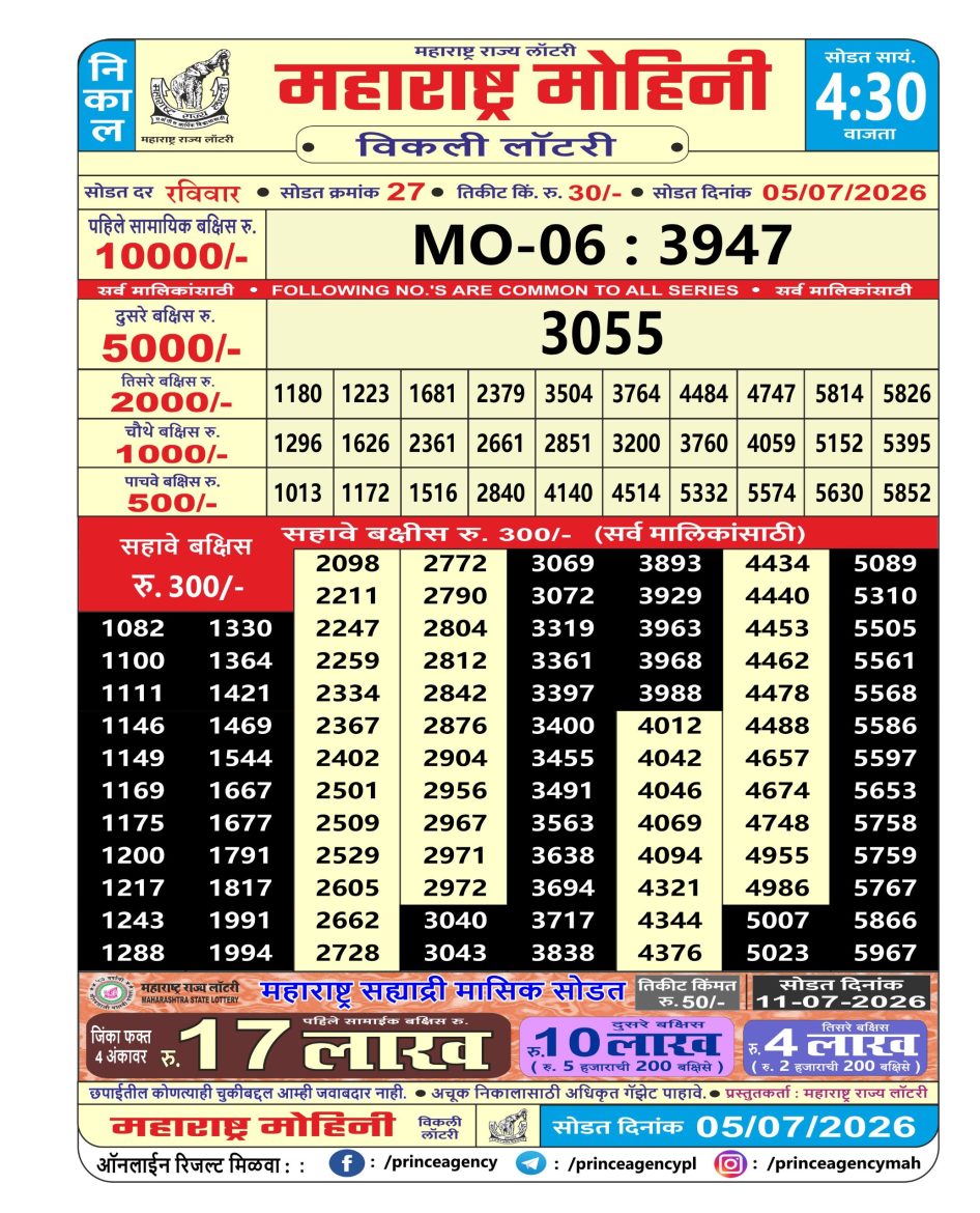 Everest Result Today Dear Lottery Chart