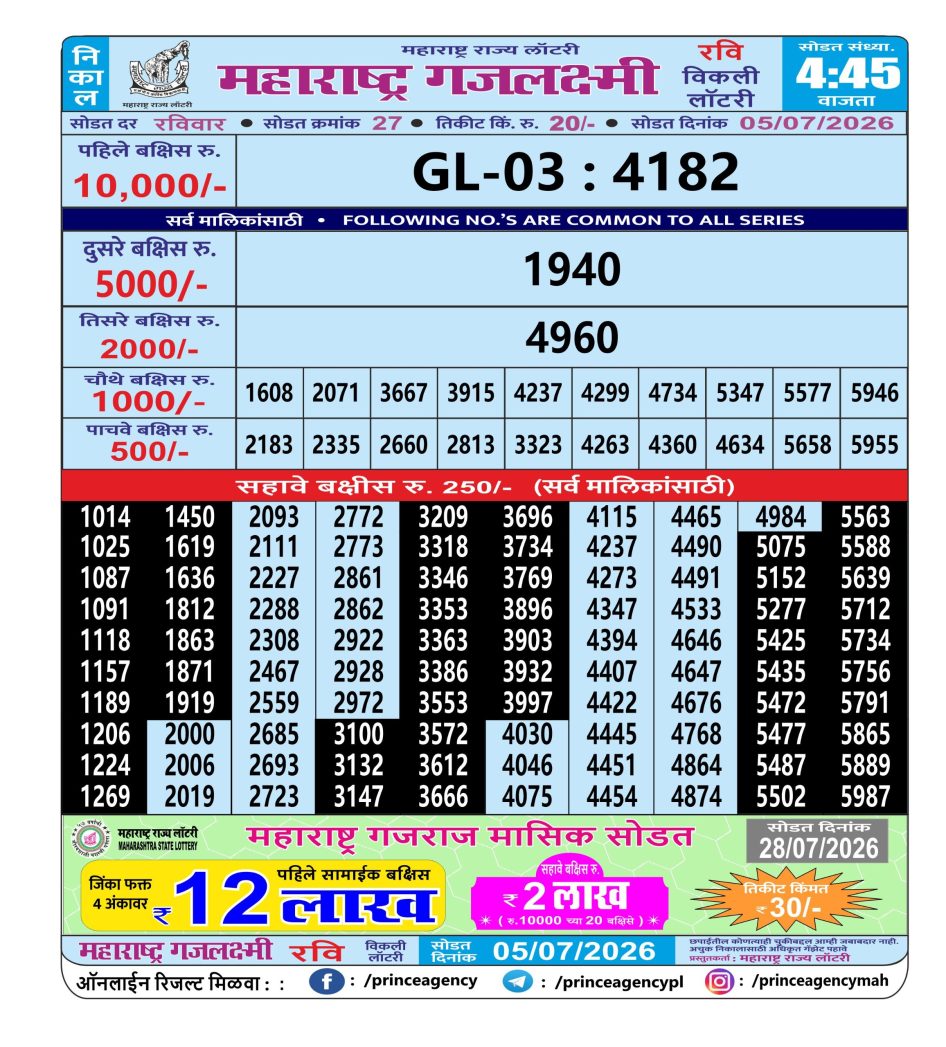 Everest Result Today Dear Lottery Chart