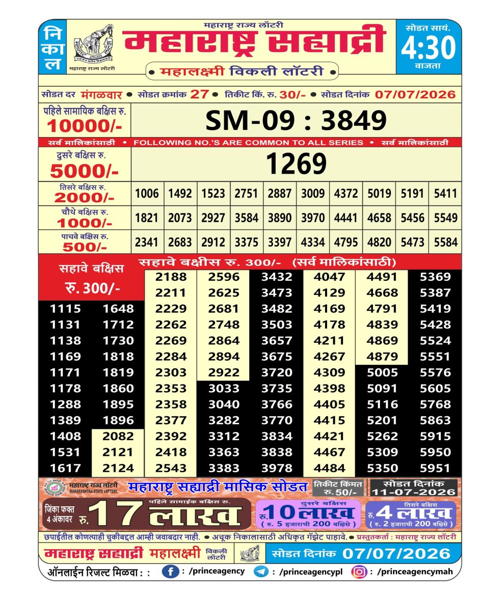 Everest Result Today Dear Lottery Chart