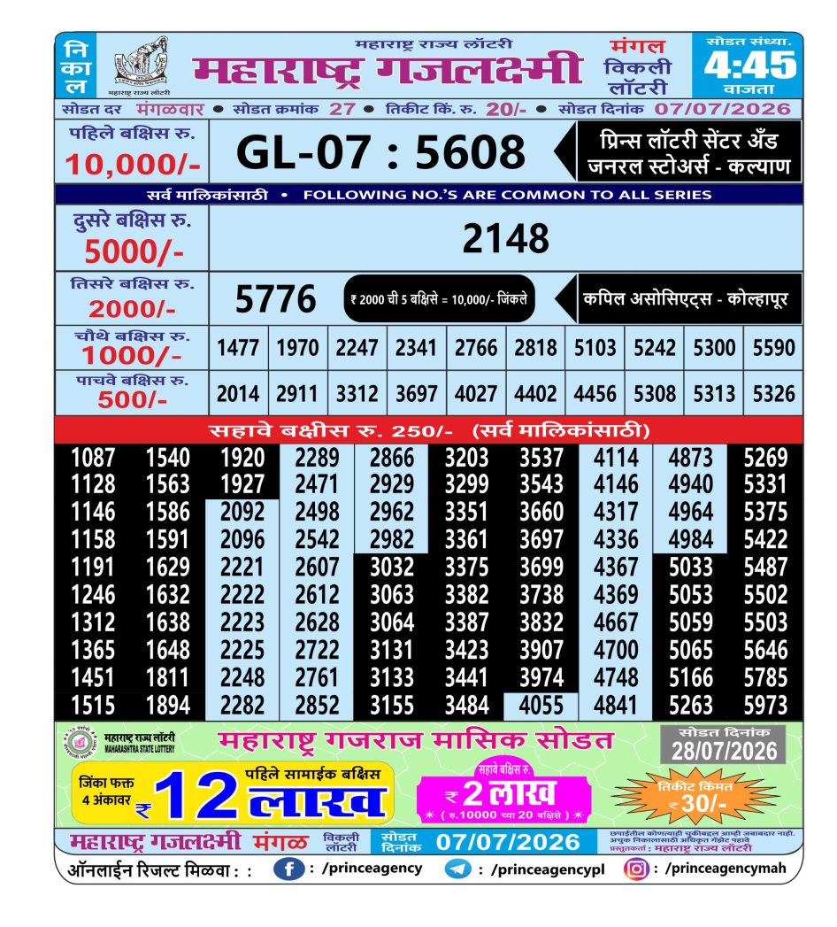 Everest Result Today Dear Lottery Chart