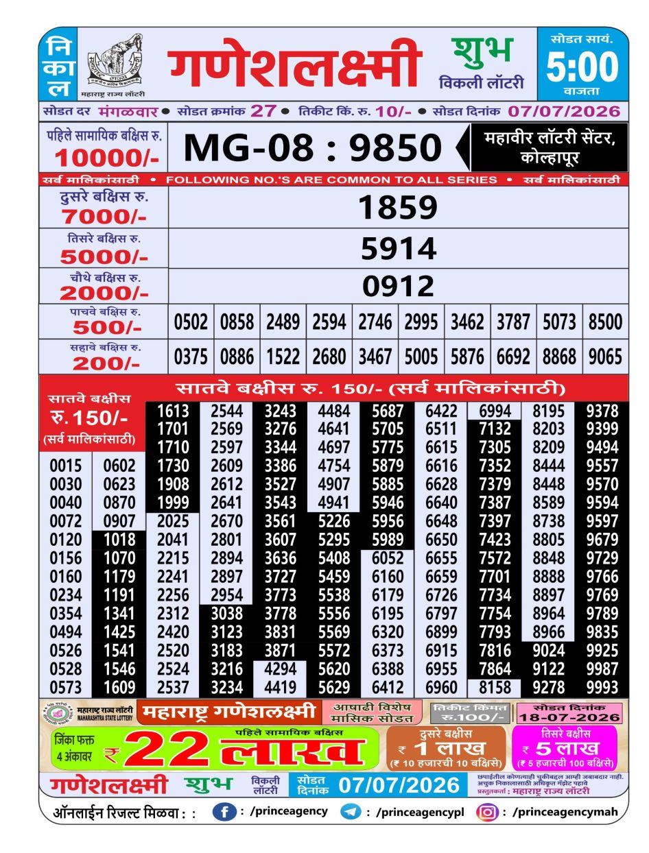 Everest Result Today Dear Lottery Chart