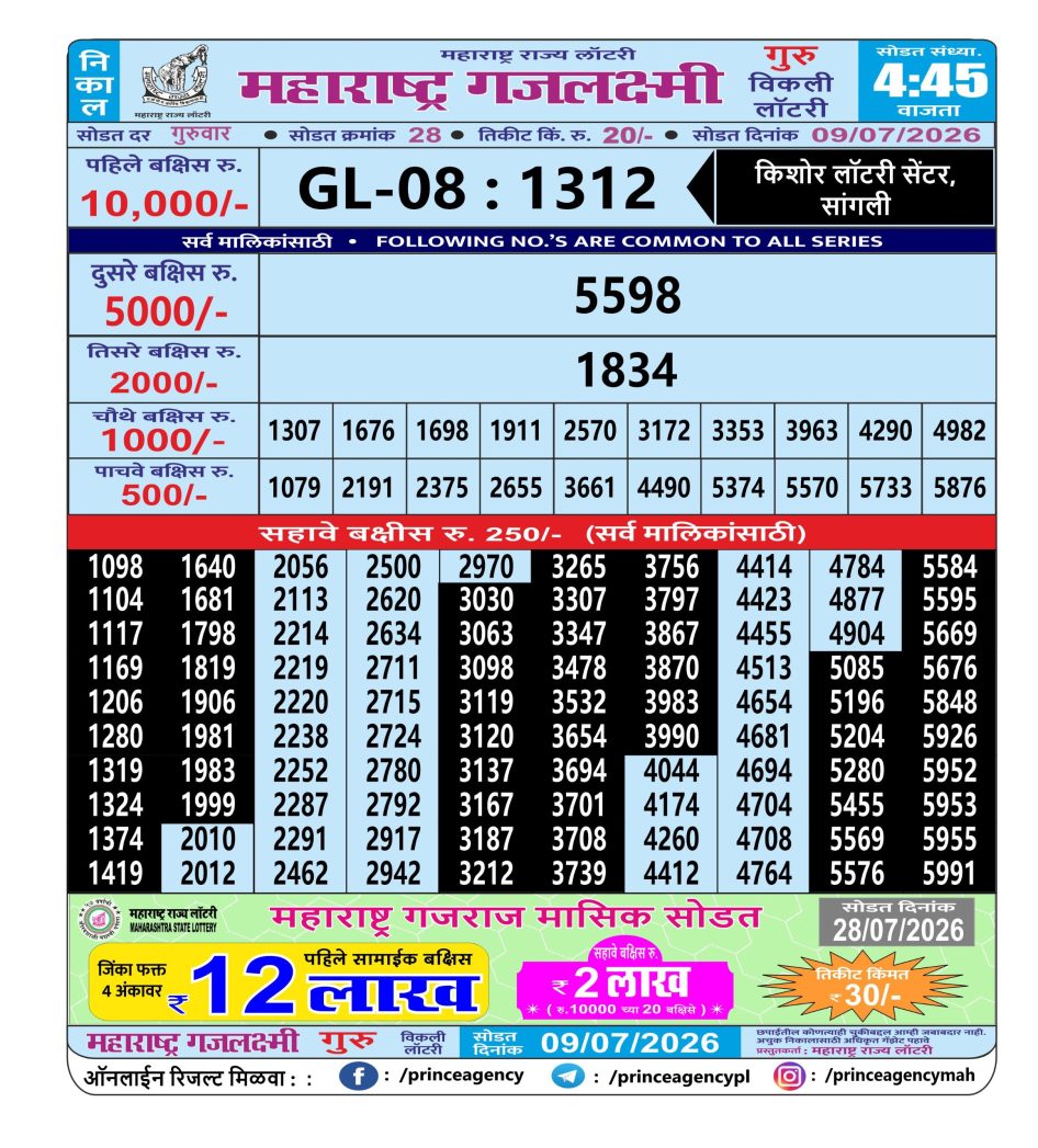 Everest Result Today Dear Lottery Chart