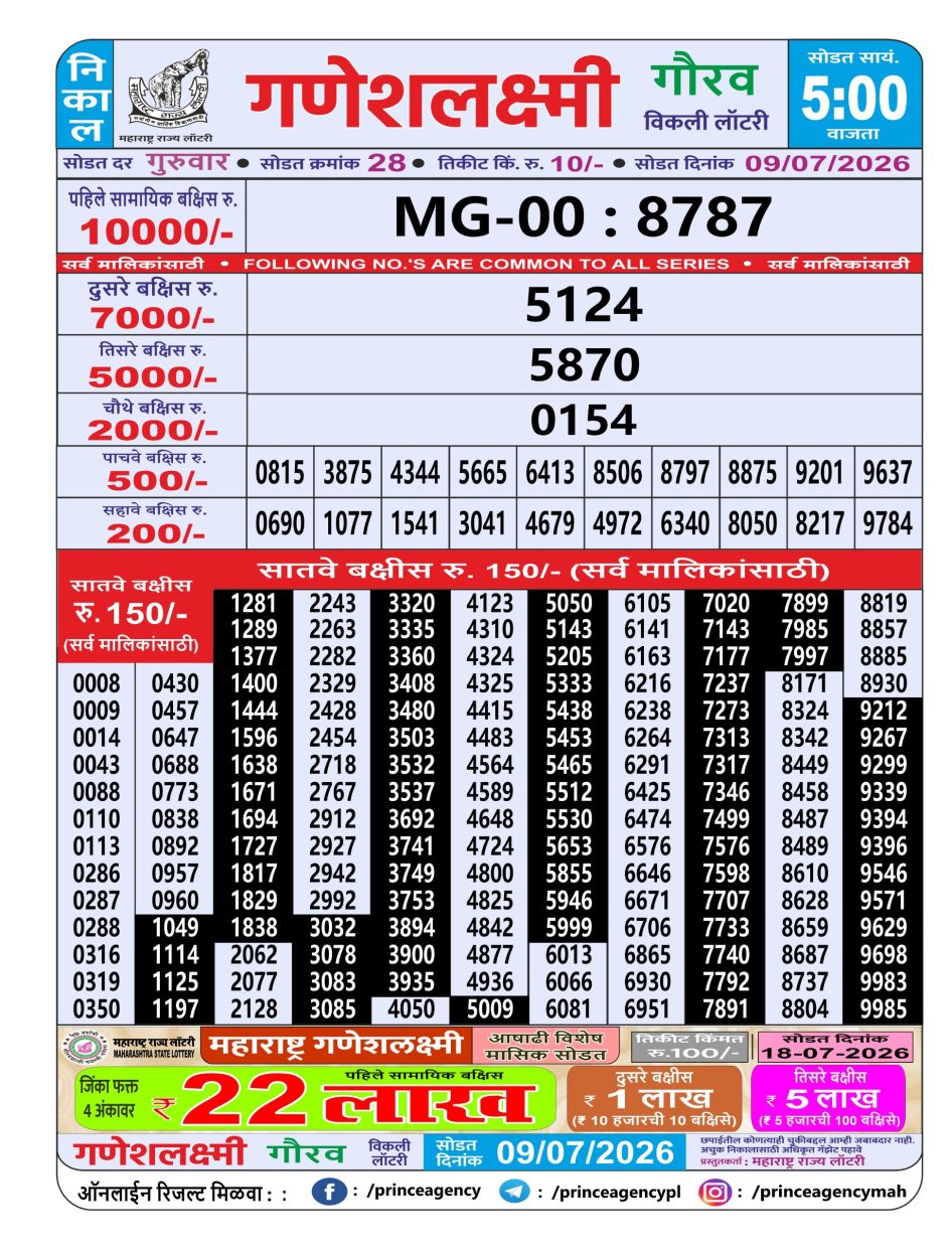 Everest Result Today Dear Lottery Chart