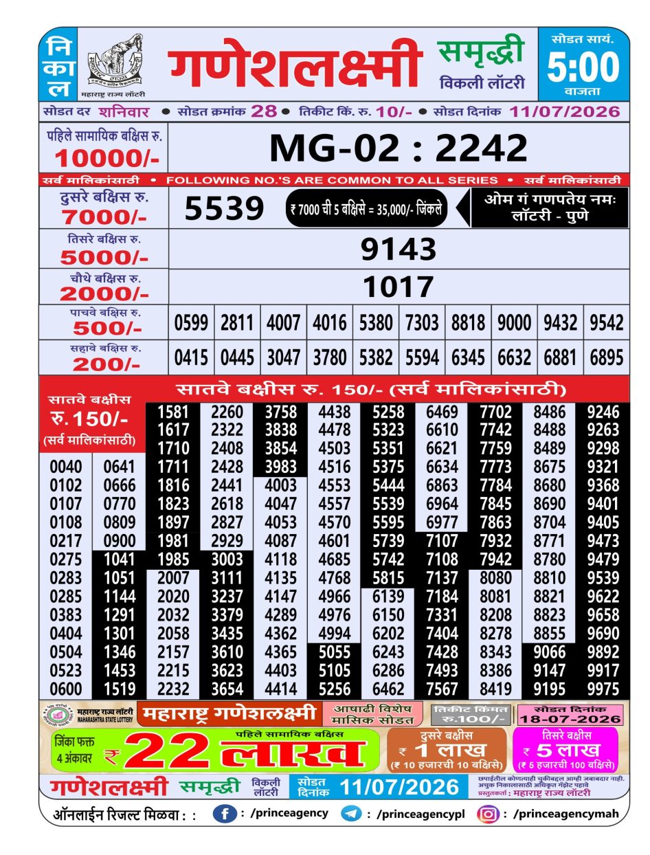 Everest Result Today Dear Lottery Chart