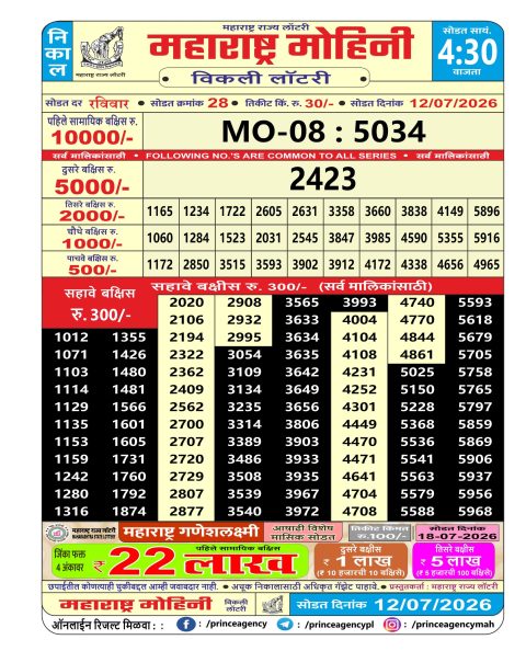 Everest Result Today Dear Lottery Chart