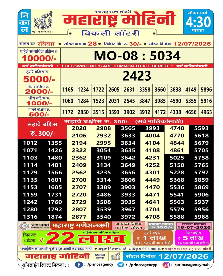 Everest Result Today Dear Lottery Chart