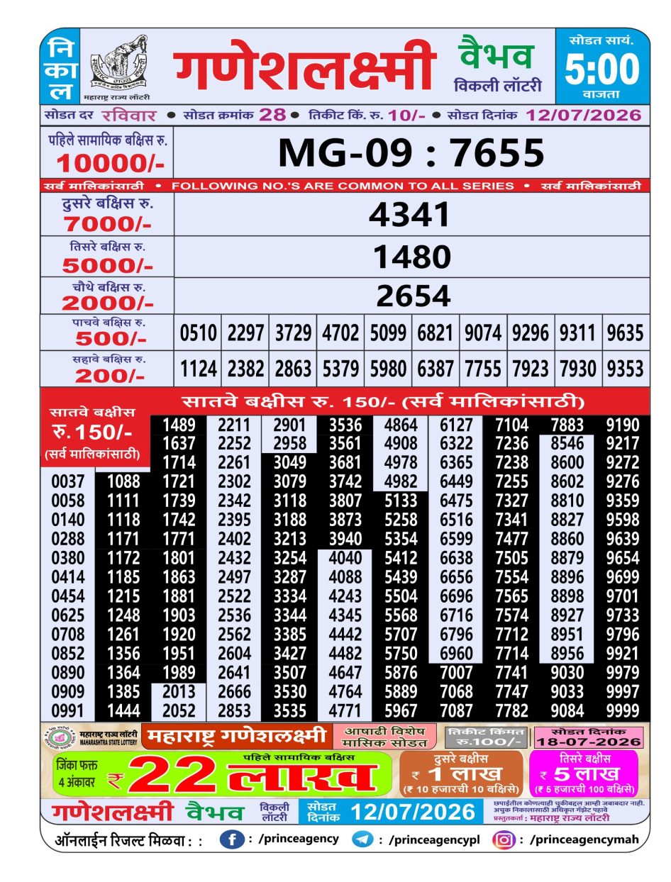 Everest Result Today Dear Lottery Chart