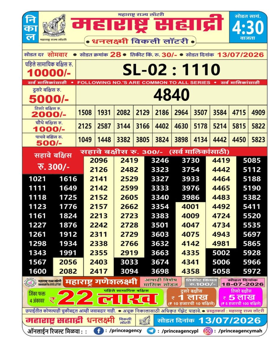 Everest Result Today Dear Lottery Chart