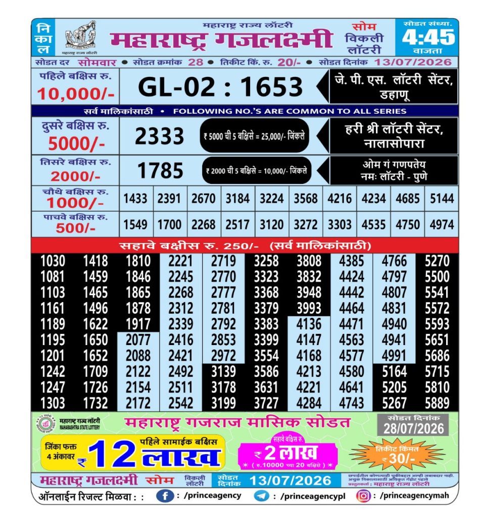 Everest Result Today Dear Lottery Chart